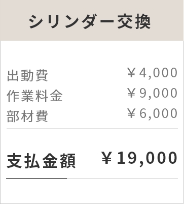 シリンダー交換：出動費￥4,000 作業料金￥9,000 部材費￥6,000 【支払総額￥19,000】