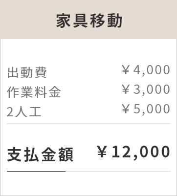 家具移動：出動費￥4,000 作業料金￥3,000 ２人工￥5,000 【支払総額￥12,000】